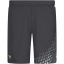 R-65202 Shorts Turbulence